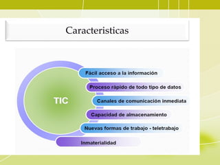 Caracteristicas
 