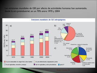 Roger Loyola, Dr. Las emisiones mundiales de GEI por efecto de actividades humanas han aumentado, desde la era preindustrial, en un 70% entre 1970 y 2004 