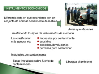 Diferencia está en que estándares son un conjunto de normas socialmente deseables Antes que eficientes Identificando los tipos de instrumentos de mercado Las clasificación más general es: Impuestos por contaminante subsidios depósitos/devoluciones permisos para contaminar Impuestos por contaminante Tasas impuestas sobre fuente de contaminación Liberada al ambiente INSTRUMENTOS ECONÓMICOS 
