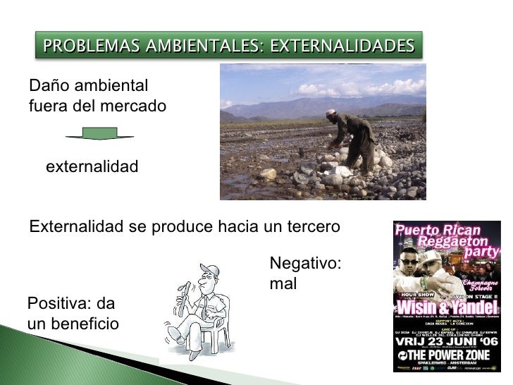 Impacto Ambiental Y Las Actividades EconóMicas