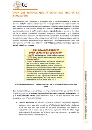 IMPACTODELASTICENLAEDUCACIÓN:FUNCIONESYLIMITACIONES
10
¿POR QUÉ TENEMOS QUE INTEGRAR LAS TICS EN LA
EDUCACIÓN?
La Era Internet exige cambios en el mundo educativo. Y los profesionales de la educación
tenemos múltiples razones para aprovechar las nuevas posibilidades que proporcionan las TIC
para impulsar este cambio hacia un nuevo paradigma educativo más personalizado y centrado
en la actividad de los estudiantes. Además de la necesaria alfabetización digital de los alumnos
y del aprovechamiento de las TIC para la mejora de la productividad en general, el alto índice
de fracaso escolar (insuficientes habilidades lingüísticas, matemáticas...) y la creciente
multiculturalidad de la sociedad con el consiguiente aumento de la diversidad del alumnado en
las aulas (casi medio millón de niños inmigrantes en 2004/2005 de los que una buena parte no
dominan inicialmente la lengua utilizada en la enseñanza), constituyen poderosas razones para
aprovechar las posibilidades de innovación metodológica que ofrecen las TIC para lograr una
escuela más eficaz e inclusiva.
Gráfico 4. Cuadro resumen las 3 grandes razones para usar Tic en educación. Fuente: Elaboración
propia.
Este planteamiento está en concordancia con el "escenario reformista" que identificó Aviram
(2002) con respecto a las posibles reacciones de los centros docentes para adaptarse a las TIC
y al nuevo contexto cultural, pero entendemos que es un paso necesario para poder
evolucionar hacia el "escenario holístico":
 Escenario tecnócrata. Las escuelas se adaptan realizando simplemente pequeños
ajustes: en primer lugar la introducción de la "alfabetización digital" de los estudiantes
en el curriculum para que utilicen las TIC como instrumento para mejorar la
productividad en el proceso de la información (aprender SOBRE las TIC) y luego
progresivamente la utilización las TIC como fuente de información y proveedor de
materiales didácticos (aprender de las TIC).
 