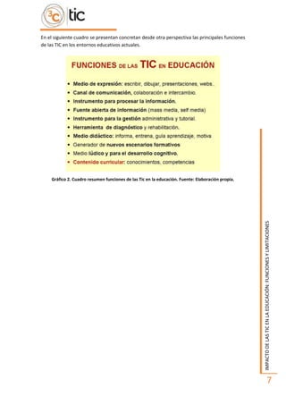IMPACTODELASTICENLAEDUCACIÓN:FUNCIONESYLIMITACIONES
7
En el siguiente cuadro se presentan concretan desde otra perspectiva las principales funciones
de las TIC en los entornos educativos actuales.
Gráfico 2. Cuadro resumen funciones de las Tic en la educación. Fuente: Elaboración propia.
 