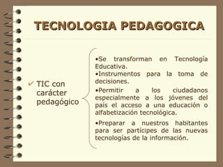 TECNOLOGIA PEDAGOGICA TIC con carácter pedagógico Se transforman en Tecnología Educativa. Instrumentos para la toma de decisiones. Permitir a los ciudadanos especialmente a los jóvenes del país el acceso a una educación o alfabetización tecnológica. Preparar a nuestros habitantes para ser partícipes de las nuevas tecnologías de la información. 