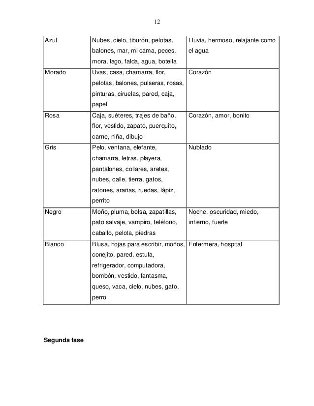 Hablar Spanish To English Translation Spanishdict Hablar Spanish To English Translation Spanishdict