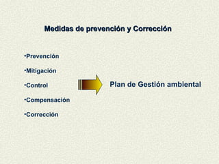 Medidas de prevención y Corrección  Prevención Mitigación Control Compensación Corrección Plan de Gestión ambiental 
