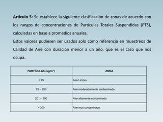 PARTÍCULAS (ug/m3) ZONA
< 75 Aire Limpio
75 – 200 Aire moderadamente contaminado.
201 – 300 Aire altamente contaminado
> 300 Aire muy contaminado
Articulo 5: Se establece la siguiente clasificación de zonas de acuerdo con
los rangos de concentraciones de Partículas Totales Suspendidas (PTS),
calculadas en base a promedios anuales.
Estos valores pudiesen ser usados solo como referencia en muestreos de
Calidad de Aire con duración menor a un año, que es el caso que nos
ocupa.
 