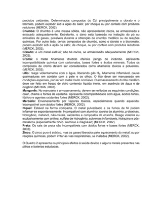 produtos oxidantes. Determinados compostos do Cd, principalmente o clorato e o
bromato, podem explodir sob a ação do calor, por choque ou por contato com produtos
redutores (MERCK, 2002).
Chumbo: O chumbo é uma massa sólida, não apresentando riscos, se armazenado e
estocado adequadamente. Entretanto, o dano está baseado na inalação do pó ou
emissões de gases, possíveis durante a obtenção de chumbo metálico ou de reações
químicas. Por outro lado, certos compostos de chumbo, como o clorato e o bicromato,
podem explodir sob a ação de calor, de choque, ou por contato com produtos redutores
(MERCK, 2002).
Cobalto: é um metal estável; não há riscos, se armazenado adequadamente (MERCK,
2002).
Cromo: o metal finamente dividido oferece perigo de incêndio. Apresenta
incompatibilidade química com carbonatos, bases fortes e ácidos minerais. Todos os
compostos de cromo devem ser considerados como altamente tóxicos e poluentes.
(MERCK, 2002).
Lítio: reage violentamente com a água, liberando gás H2. Altamente inflamável, causa
queimaduras em contato com a pele e os olhos. O lítio deve ser manuseado em
condições especiais, por ser um metal muito corrosivo. O armazenamento do lítio metálico
deve ser feito em frasco de vidro contendo líquido inerte, em ausência de água e de
oxigênio (MERCK, 2002).
Manganês: No manuseio e armazenamento, devem ser evitadas as seguintes condições:
calor, chama e fontes de centelha. Apresenta incompatibilidade com água, ácidos fortes,
fósforo e agentes oxidantes fortes (MERCK, 2002).
Mercúrio: Envenenamento por vapores tóxicos, especialmente quando aquecido.
Incompatível com ácidos fortes (MERCK, 2002).
Níquel: Estável na forma compacta. O metal pulverizado e os fumos de Ni podem
inflamar-se espontaneamente. Incompatível com alumínio, cloreto de alumínio, p-dioxinas,
hidrogênio, metanol, não-metais, oxidantes e compostos de enxofre. Reage violenta ou
explosivamente com anilina, sulfeto de hidrogênio, solventes inflamáveis, hidrazina e pós-
metálicos (especialmente zinco, alumínio e magnésio) (MERCK, 2002).
Prata: Os sais de prata são incompatíveis com ácidos fortes e bases fortes (MERCK,
2002).
Zinco: O zinco puro é atóxico, mas os gases liberados pelo aquecimento do metal, ou por
reações químicas, podem irritar as vias respiratórias, se inalados (MERCK, 2002).
O Quadro 2 apresenta os principais efeitos à saúde devido a alguns metais presentes nas
pilhas e baterias estudadas.
 