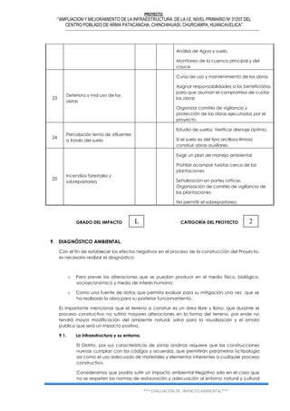 PROYECTO:
‘”AMPLIACION Y MEJORAMIENTO DE LA INFRAESTRUCTURA DE LA I.E. NIVEL PRIMARIO Nº 31207 DEL
CENTRO POBLADO DE ARMA PATACANCHA, CHINCHIHUASI, CHURCAMPA, HUANCAVELICA”
*** EVALUACIÓN DE IMPACTO AMBIENTAL***
Análisis de Agua y suelo.
Monitoreo de la cuenca principal y del
cauce
23
Deterioro y mal uso de las
obras
Curso de uso y mantenimiento de las obras
Asignar responsabilidades a los beneficiarios
para que asuman el compromiso de cuidar
las obras
Organizar comités de vigilancia y
protección de las obras ejecutadas por el
proyecto.
24
Percolación lenta de afluentes
a través del suelo
Estudio de suelos: Verificar drenaje óptimo.
Si el suelo es del tipo arcilloso-limoso
construir obras auxiliares.
25
Incendios forestales y
sobrepastoreo
Exigir un plan de manejo ambiental
Prohibir acampar turistas cerca de las
plantaciones
Señalización en partes criticas.
Organización de comités de vigilancia de
las plantaciones
No permitir el sobrepastoreo.
GRADO DEL IMPACTO CATEGORÍA DEL PROYECTO
9. DIAGNÓSTICO AMBIENTAL.
Con el fin de establecer los efectos negativos en el proceso de la construcción del Proyecto,
es necesario realizar el diagnóstico:
o Para prever las alteraciones que se puedan producir en el medio físico, biológico,
socioeconómico y medio de interés humano.
o Como una fuente de datos que permita evaluar para su mitigación una vez que se
ha realizado la obra para su posterior funcionamiento.
Es importante mencionar que el terreno a construir es un área libre y llano, que durante el
proceso constructivo no sufrirá mayores alteraciones en la forma del terreno, por ende no
tendrá mayor modificación del ambiente natural, salvo para la visualización y el ornato
publico que será un impacto positivo.
9.1. La infraestructura y su entorno.
El Distrito, por sus características de zonas andinas requiere que las construcciones
nuevas cumplan con los códigos y acuerdos, que permitirán parametrar la tipología
así como el uso adecuado de materiales y elementos inherentes a cualquier proceso
constructivo.
Consideramos que podría sufrir un impacto ambiental Negativo solo en el caso que
no se respeten las normas de restauración y adecuación al entorno natural y cultural
L 2
 