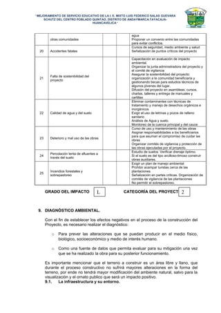 “MEJORAMIENTO DE SERVICIO EDUCATIVO DE LA I. E. MIXTO LUIS FEDERICO SALAS GUEVARA
SCHUTZ DEL CENTRO POBLADO QUINTAO, DISTRITO DE ANDAYMARCA.TAYACAJA-
HUANCAVELICA”
otras comunidades
agua
Proponer un convenio entre las comunidades
para evitar conflictos.
20 Accidentes fatales
Cursos de seguridad, medio ambiente y salud
Señalización de puntos críticos del proyecto
21
Falta de sostenibilidad del
proyecto
Capacitación en evaluación de impacto
ambiental.
Organizar la junta administradora del proyecto y
el comité de vigilancia
Asegurar la sostenibilidad del proyecto:
organización a la comunidad beneficiaria y
gestionando becas para estudios técnicos de
algunos jóvenes del lugar.
Difusión del proyecto en asambleas, cursos,
charlas, talleres y entrega de manuales y
cartillas
22 Calidad de agua y del suelo
Eliminar contaminantes con técnicas de
tratamiento y manejo de desechos orgánicos e
inorgánicos
Exigir el uso de letrinas y pozos de relleno
sanitario
Análisis de Agua y suelo.
Monitoreo de la cuenca principal y del cauce
23 Deterioro y mal uso de las obras
Curso de uso y mantenimiento de las obras
Asignar responsabilidades a los beneficiarios
para que asuman el compromiso de cuidar las
obras
Organizar comités de vigilancia y protección de
las obras ejecutadas por el proyecto.
24
Percolación lenta de afluentes a
través del suelo
Estudio de suelos: Verificar drenaje óptimo.
Si el suelo es del tipo arcilloso-limoso construir
obras auxiliares.
25
Incendios forestales y
sobrepastoreo
Exigir un plan de manejo ambiental
Prohibir acampar turistas cerca de las
plantaciones
Señalización en partes criticas. Organización de
comités de vigilancia de las plantaciones
No permitir el sobrepastoreo.
GRADO DEL IMPACTO CATEGORÍA DEL PROYECTO
9. DIAGNÓSTICO AMBIENTAL.
Con el fin de establecer los efectos negativos en el proceso de la construcción del
Proyecto, es necesario realizar el diagnóstico:
o Para prever las alteraciones que se puedan producir en el medio físico,
biológico, socioeconómico y medio de interés humano.
o Como una fuente de datos que permita evaluar para su mitigación una vez
que se ha realizado la obra para su posterior funcionamiento.
Es importante mencionar que el terreno a construir es un área libre y llano, que
durante el proceso constructivo no sufrirá mayores alteraciones en la forma del
terreno, por ende no tendrá mayor modificación del ambiente natural, salvo para la
visualización y el ornato publico que será un impacto positivo.
9.1. La infraestructura y su entorno.
L 2
 