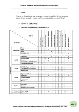 Proyecto: “Instalación de Riego por Goteo para Cultivo de Cacao”.
Impacto Ambiental /// Facultad de Ingeniería Agrícola /// Universidad Nacional Pedro Ruíz Gallo
PÁG. 9
 CLIMA.
Presenta un clima caluroso cuya temperatura oscila entre los 30° a 38°C; en las partes
altas el clima es templado y frío con una Temperatura variable entre los 12°C y 18°.
 METODO DE LAS MATRICES.
 MATRIZ N°: 01 IDENTIFICACION DE IMPACTOS
ACCIONES
FACTORES
x x
x x x x x
x
x
x
x x x
x x x x
x
x
x x x
x
x
x
x
x
x x x x x
x x
x
x
x
x x x x
x x x x x
x x x
x x
x x
x
x
x
x x x
Erocion
Caracteristicas Fisico Quimicas
Contaminacion directa
ATMOSFERA
Olores
Polvo
Ruido
Calidad de aire
Vista y paisaje
Desarmonia
M. PERCEPTUAL
FAUNA
Diversidad
Biomasa
Etabilidad del ecosistema
FLORA
Vegetacion natural
Diversidad
Cultivo instalado
Productividad
Biomasa
Instalaciondetuberias
Instalaciondelcabezalderiego
Construcciondelcampamento
Construcciondecanales
Habilitaciondecaminos
Rellenodezanjas
Limpiezadelarea
Labranzadelsuelo
Construcciondezanjas
Construcciondeunreservorio
Construcciondesecado,almac.
AGUA
Calidad sel agua superficial
Calidad del agua subterranea
Napa freatica
SUELO
Topografia
Geomorfologia
MEDIOFISICO
 