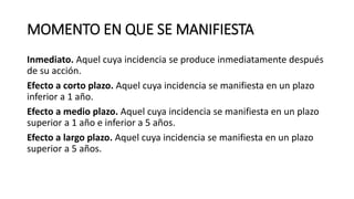 MOMENTO EN QUE SE MANIFIESTA
Inmediato. Aquel cuya incidencia se produce inmediatamente después
de su acción.
Efecto a corto plazo. Aquel cuya incidencia se manifiesta en un plazo
inferior a 1 año.
Efecto a medio plazo. Aquel cuya incidencia se manifiesta en un plazo
superior a 1 año e inferior a 5 años.
Efecto a largo plazo. Aquel cuya incidencia se manifiesta en un plazo
superior a 5 años.
 