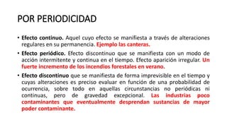 POR PERIODICIDAD
• Efecto continuo. Aquel cuyo efecto se manifiesta a través de alteraciones
regulares en su permanencia. Ejemplo las canteras.
• Efecto periódico. Efecto discontinuo que se manifiesta con un modo de
acción intermitente y continua en el tiempo. Efecto aparición irregular. Un
fuerte incremento de los incendios forestales en verano.
• Efecto discontinuo que se manifiesta de forma imprevisible en el tiempo y
cuyas alteraciones es preciso evaluar en función de una probabilidad de
ocurrencia, sobre todo en aquellas circunstancias no periódicas ni
continuas, pero de gravedad excepcional. Las industrias poco
contaminantes que eventualmente desprendan sustancias de mayor
poder contaminante.
 