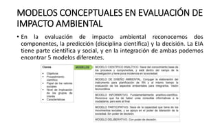 MODELOS CONCEPTUALES EN EVALUACIÓN DE
IMPACTO AMBIENTAL
• En la evaluación de impacto ambiental reconocemos dos
componentes, la predicción (disciplina científica) y la decisión. La EIA
tiene parte científica y social, y en la integración de ambas podemos
encontrar 5 modelos diferentes.
 
