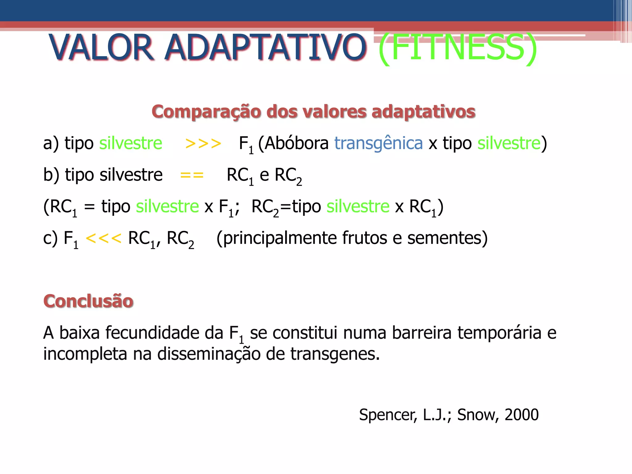 Comparação dos valores adaptativos
a) tipo silvestre >>> F1 (Abóbora transgênica x tipo silvestre)
b) tipo silvestre == RC1 e RC2
(RC1 = tipo silvestre x F1; RC2=tipo silvestre x RC1)
c) F1 <<< RC1, RC2 (principalmente frutos e sementes)
Conclusão
A baixa fecundidade da F1 se constitui numa barreira temporária e
incompleta na disseminação de transgenes.
Spencer, L.J.; Snow, 2000
VALOR ADAPTATIVO (FITNESS)
 