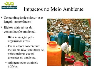 Impacto Ambiental Lixo Eletronico2 V I T A L