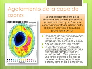 Agotamiento de la capa de
ozono:
 Emisiones de sustancias tóxicas
que contienen algunos
refrigerantes, aerosoles y otros.
 Algunos químicos industriales
 La contaminación realizada
por los seres humanos como la
quema de combustible, las
industrias, etc. Que generan
una gran cantidad de gases
de invernadero perjudiciales
para nuestro medio ambiente.
Es una capa protectora de la
atmósfera que permite preservar la
vida sobre la tierra y actúa como
escudo para proteger la tierra de la
radiación ultravioleta perjudicial
proveniente del sol.
 
