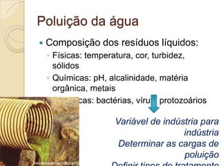 Poluição da água
     Composição dos resíduos líquidos:
      ◦ Físicas: temperatura, cor, turbidez,
        sólidos
      ◦ Químicas: pH, alcalinidade, matéria
        orgânica, metais
      ◦ Biológicas: bactérias, vírus, protozoários

                              Variável de indústria para
                                               indústria
                               Determinar as cargas de
                                               poluição
meioambiente.culturamix.com
 