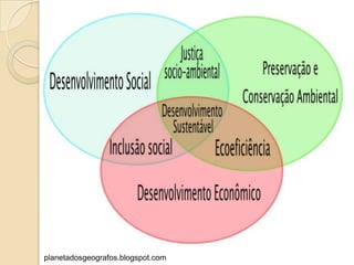 planetadosgeografos.blogspot.com
 