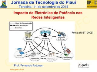 Jornada de Tecnologia do Piauí 
Teresina, 11 de setembro de 2014 
Impacto da Eletrônica de Potência nas 
Redes Inteligentes 
UFC 
DEE - Fonte: (NIST, 2009) 
GPEC – Prof. Fernando Antunes, 
www.gpec.ufc.br 1 
 