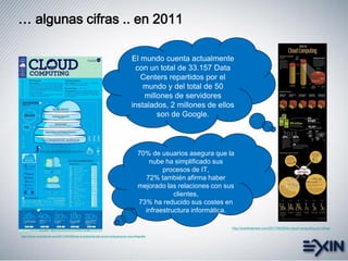 … algunas cifras .. en 2011
http://www.muyinternet.com/2011/09/28/todo-el-potencial-del-cloud-computing-en-una-infografia
http://wwwhatsnew.com/2011/09/29/el-cloud-computing-en-cifras/
El mundo cuenta actualmente
con un total de 33.157 Data
Centers repartidos por el
mundo y del total de 50
millones de servidores
instalados, 2 millones de ellos
son de Google.
70% de usuarios asegura que la
nube ha simplificado sus
procesos de IT,
72% también afirma haber
mejorado las relaciones con sus
clientes,
73% ha reducido sus costes en
infraestructura informática.
 