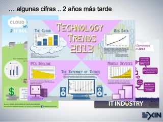 … algunas cifras .. 2 años más tarde
 