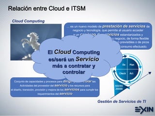 Relación entre Cloud e ITSM
… es un nuevo modelo de prestación de servicios de
negocio y tecnología, que permite al usuario acceder
a un catálogo de servicios estandarizados y
responder a las necesidades de su negocio, de forma flexible
y adaptativa, en caso de demandas no previsibles o de picos
de trabajo, pagando únicamente por el consumo efectuado.
Conjunto de capacidades y procesos para dirigir y controlar las
Actividades del proveedor del servicio y los recursos para
el diseño, transición, provisión y mejora de los servicios para cumplir los
requerimientos del servicio
Cloud Computing
Gestión de Servicios de TI
El Cloud Computing
es/será un Servicio
más a contratar y
controlar
 