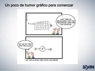 Un poco de humor gráfico para comenzar
 