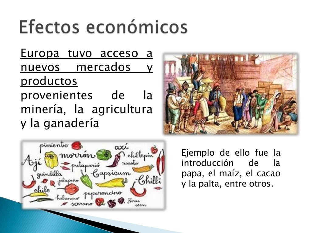 Impacto Económico Del Descubrimiento De América