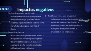 el uso de la ia y su impacto en el futuro laboral .pdf