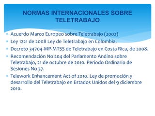 Impacto de la nueva ley sobre teletrabajo en | PPTX