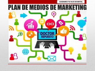 PLAN DE MEDIOS DE MARKETING
 