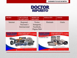 MEDIO LOCALIDAD
DE DIFUSIÓN
MEDIO DE
DIFUSIÓN
DURACIÓN COSTO
Internet Regional,
Nacional e
Internacional
Twiter,
Instagram,
Facebook,
Página Web
Ilimitado Gratis
 