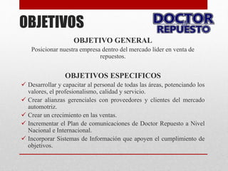 OBJETIVOS
OBJETIVO GENERAL
Posicionar nuestra empresa dentro del mercado líder en venta de
repuestos.
OBJETIVOS ESPECIFICOS
 Desarrollar y capacitar al personal de todas las áreas, potenciando los
valores, el profesionalismo, calidad y servicio.
 Crear alianzas gerenciales con proveedores y clientes del mercado
automotriz.
 Crear un crecimiento en las ventas.
 Incrementar el Plan de comunicaciones de Doctor Repuesto a Nivel
Nacional e Internacional.
 Incorporar Sistemas de Información que apoyen el cumplimiento de
objetivos.
 