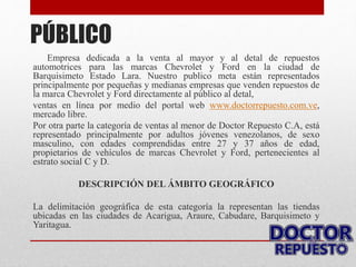 PÚBLICO
Empresa dedicada a la venta al mayor y al detal de repuestos
automotrices para las marcas Chevrolet y Ford en la ciudad de
Barquisimeto Estado Lara. Nuestro publico meta están representados
principalmente por pequeñas y medianas empresas que venden repuestos de
la marca Chevrolet y Ford directamente al público al detal,
ventas en línea por medio del portal web www.doctorrepuesto.com.ve,
mercado libre.
Por otra parte la categoría de ventas al menor de Doctor Repuesto C.A, está
representado principalmente por adultos jóvenes venezolanos, de sexo
masculino, con edades comprendidas entre 27 y 37 años de edad,
propietarios de vehículos de marcas Chevrolet y Ford, pertenecientes al
estrato social C y D.
DESCRIPCIÓN DEL ÁMBITO GEOGRÁFICO
La delimitación geográfica de esta categoría la representan las tiendas
ubicadas en las ciudades de Acarigua, Araure, Cabudare, Barquisimeto y
Yaritagua.
 