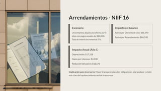 Arrendamientos - NIIF 16
Escenario
Una empresa alquila una oficina por 5
años con pagos anuales de $20,000.
Tasa de interés incremental: 5%.
Impacto en Balance
Activo por Derecho de Uso: $86,590
Pasivo por Arrendamiento: $86,590
Impacto Anual (Año 1)
Depreciación: $17,318
Gasto por intereses: $4,330
Reducción del pasivo: $15,670
Implicación para inversores: Mayor transparencia sobre obligaciones a largo plazo y visión
más clara del apalancamiento real de la empresa.
 