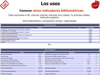 Los usos
Conocer otros indicadores bibliométricos
Citas nacionales e ISI, citas por artículo, artículos muy citados, % artículos citados,
índice de coautoría
Perfil bibliométrico: comparación revista / especialidad
 