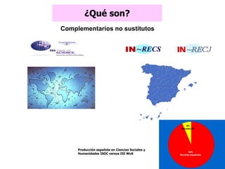 ¿Qué son?
Complementarios no sustitutos
94%
Revistas españolas
6%
Revistas ISI
Producción española en Ciencias Sociales y
Humanidades ISOC versus ISI WoS
 