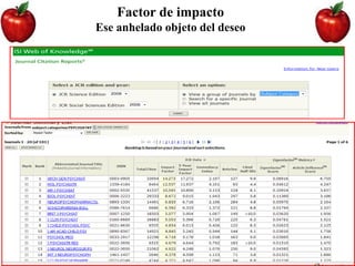 Factor de impacto
Ese anhelado objeto del deseo
 