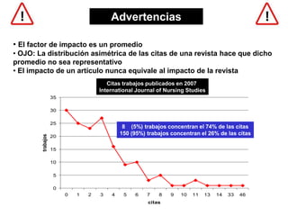 • El factor de impacto es un promedio
• OJO: La distribución asimétrica de las citas de una revista hace que dicho
promedio no sea representativo
• El impacto de un artículo nunca equivale al impacto de la revista
0
5
10
15
20
25
30
35
0 1 2 3 4 5 6 7 8 9 10 11 13 14 33 46
citas
trabajos
Citas trabajos publicados en 2007
International Journal of Nursing Studies
8 (5%) trabajos concentran el 74% de las citas
150 (95%) trabajos concentran el 26% de las citas
Advertencias
 