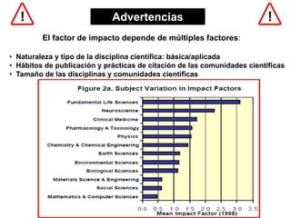 Advertencias
El factor de impacto depende de múltiples factores:
• Naturaleza y tipo de la disciplina científica: básica/aplicada
• Hábitos de publicación y prácticas de citación de las comunidades científicas
• Tamaño de las disciplinas y comunidades científicas
 