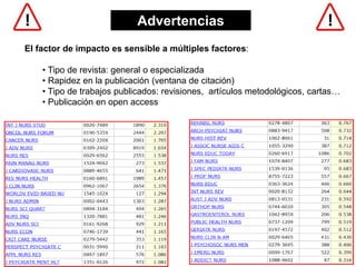 Advertencias
El factor de impacto es sensible a múltiples factores:
• Tipo de revista: general o especializada
• Rapidez en la publicación (ventana de citación)
• Tipo de trabajos publicados: revisiones, artículos metodológicos, cartas…
• Publicación en open access
 