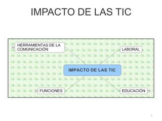 IMPACTO DE LAS TIC




                     1
 