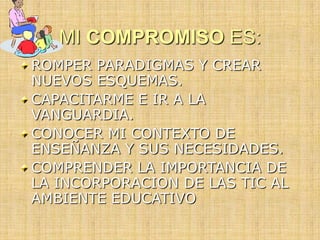 MI COMPROMISO ES:
ROMPER PARADIGMAS Y CREAR
NUEVOS ESQUEMAS.
CAPACITARME E IR A LA
VANGUARDIA.
CONOCER MI CONTEXTO DE
ENSEÑANZA Y SUS NECESIDADES.
COMPRENDER LA IMPORTANCIA DE
LA INCORPORACION DE LAS TIC AL
AMBIENTE EDUCATIVO
 