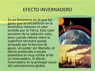 EFECTO INVERNADERO 
Es un fenómeno en el que los 
gases que se encuentran en la 
atmósfera retienen el calor 
emitido por la Tierra. Este calor 
proviene de la radiación solar, 
pero cuando rebota sobre la 
superficie terrestre queda 
atrapado por la barrera de 
gases, sin poder ser liberado. el 
efecto producido a escala 
planetaria es muy similar al de 
un invernadero. El efecto 
invernadero es la principal causa 
del calentamiento global. 
 