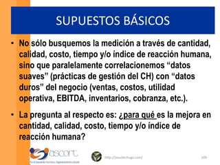 Razón Ingreso de la Estructura de Sueldos + Beneficios.