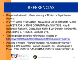 Factor Incremento de Sueldo.