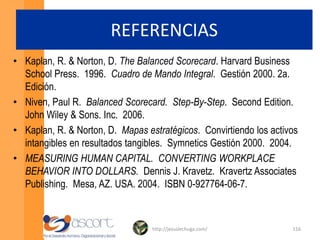 Factor Empresa / Industriahttp://jesuslechuga.com/73