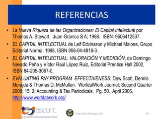 Indicadores de la eficacia del sistema de administración de sueldos y prestacionesDow Scott, Dennis Morajda & Thomas D. McMullen.  Propusieron, en 2006, un método para medir la eficacia de los sistemas de sueldos a través del ROI.