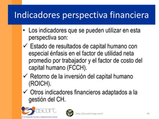 CLIENTESProductividad/ServicioCostos/ UtilidadesMEDIR   PERSONALACCIONISTASCalidad de Vida