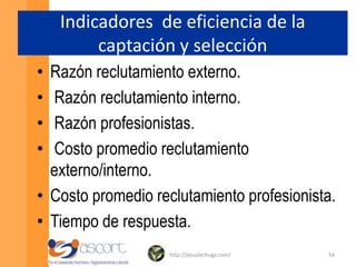 Objetivos perspectiva financieraEn esta perspectiva caen aquellos objetivos clave que tienden a apoyar a la gente que tiene bajo su cargo gente a gestionar rentablemente el capital humano de la organización.Ejemplo:    A1 => Conformar una estructura de organización plana y rentable => A4: Contar con personal comprometido y  competente => P3 Lograr menores costos de operación => F2: Asegurar eficiencia en costos y gastos => F1: Incrementar rentabilidad.http://jesuslechuga.com/39